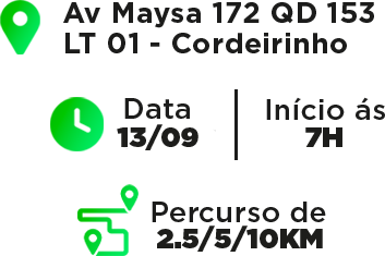 Informações da corrida